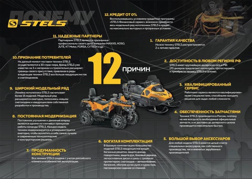 Снегоход Stels 600L Ермак 12_stels.jpg